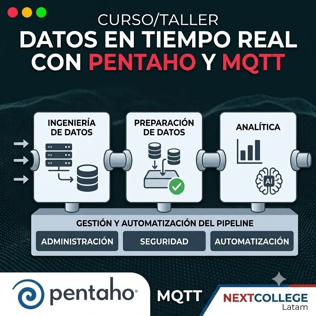 Real Time con Pentaho y MQTT